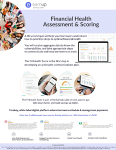 022024 Financial Health Assessment