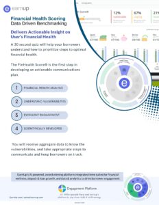 FinHealth Score Scoring Financial Health