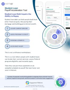 Student Loan program payoff automation